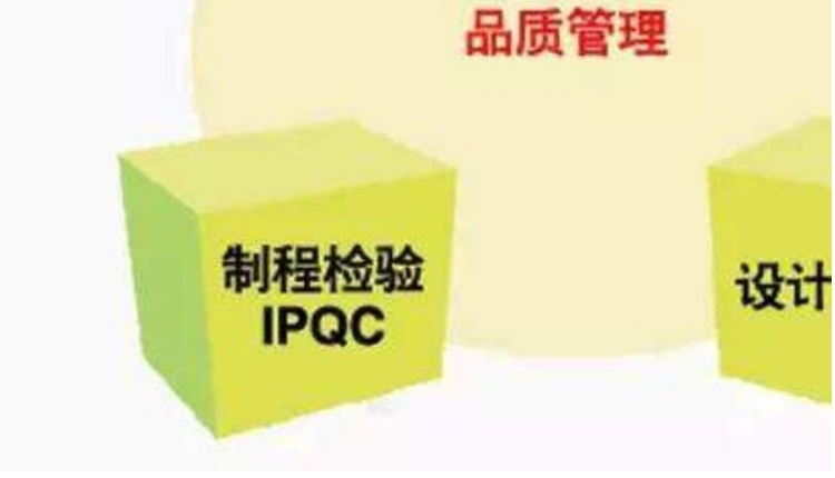 品质部的QC, IQC, IPQC, QA 分别是什么？
